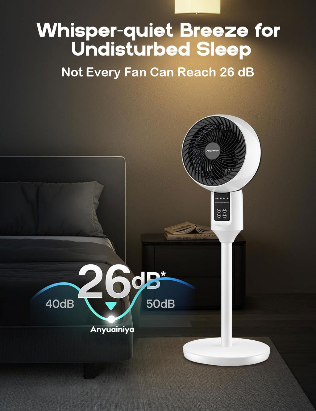3D-Circulatieventilator