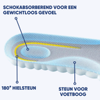 Inlegzolen