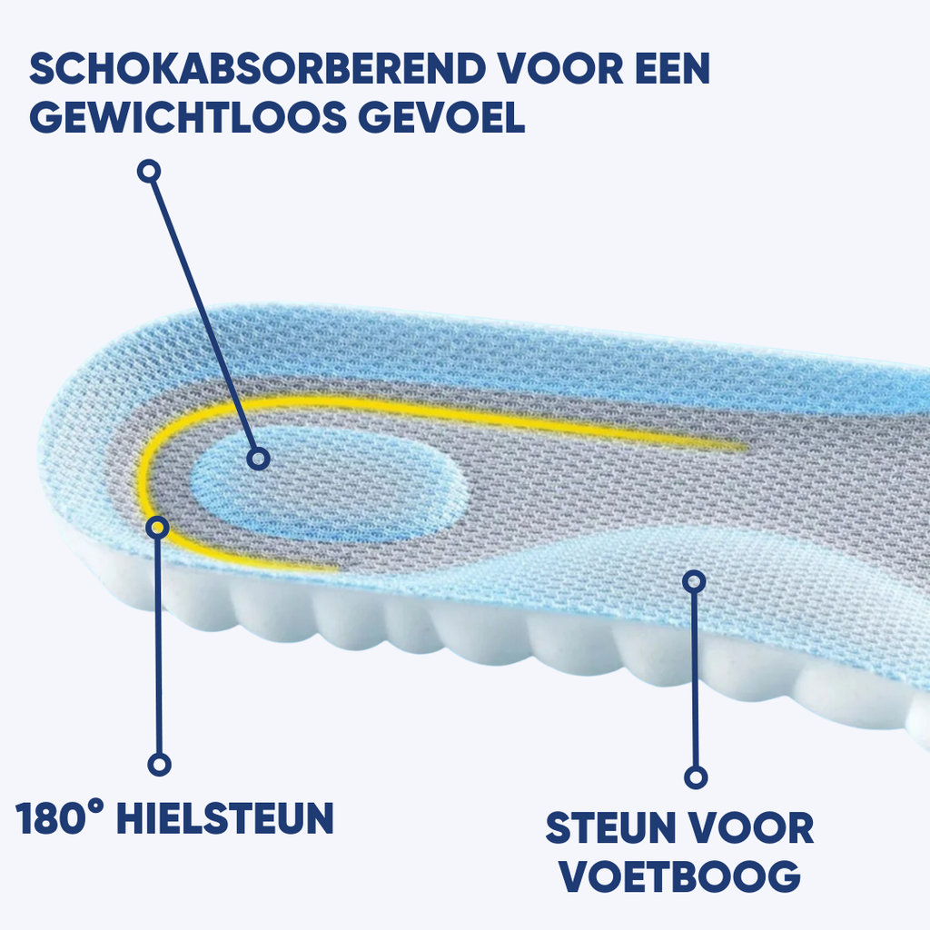 Inlegzolen