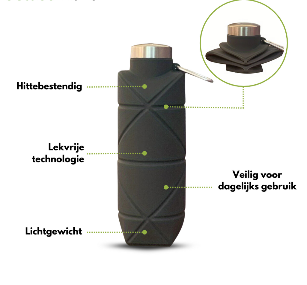 Opvouwbare waterfles 750 ML