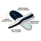 Arch support sandalen – comfort