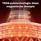 Cervicale massager met warmte en trillingen