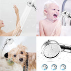 Regendouchekop Rain Shower Pro