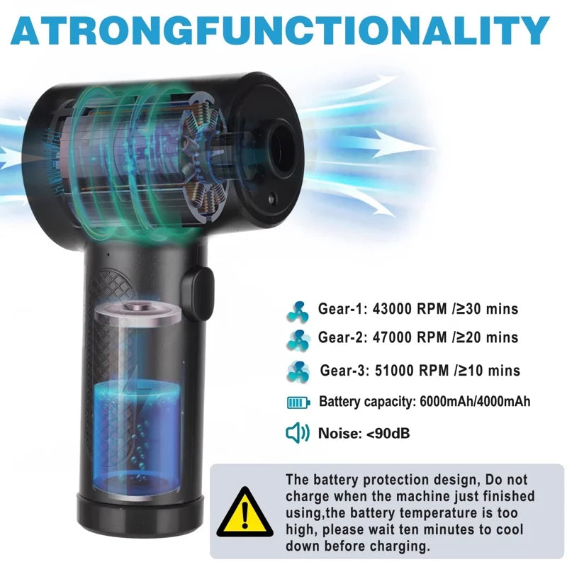 Draadloze luchtblazer met 51.000RPM motor & LED-licht