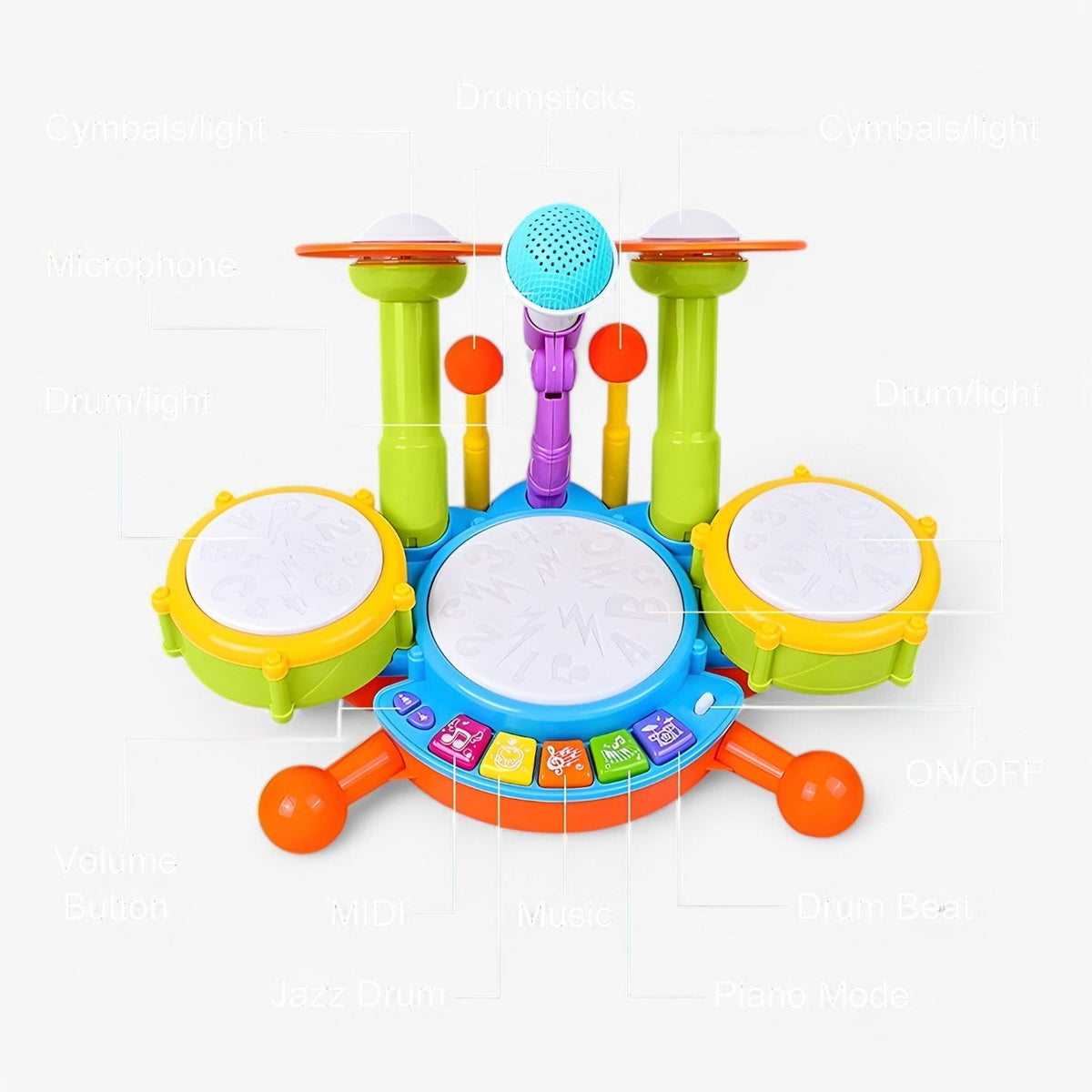 Interactief leer-drumstel met microfoon voor peuters