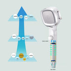 HiPro