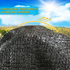 Zwarte schaduwdoek mesh bedekking