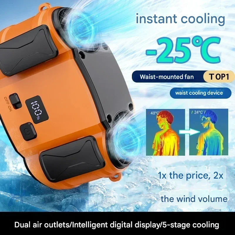 Buiten dubbele luchtuitlaat taille- & nekventilator met dubbele ventilatie