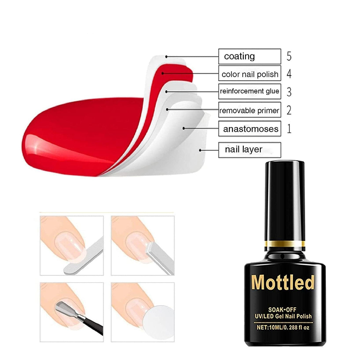 Gelnagellak Nail Protector