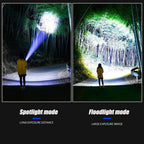 Oplaadbare 10000 lumen LED zaklamp