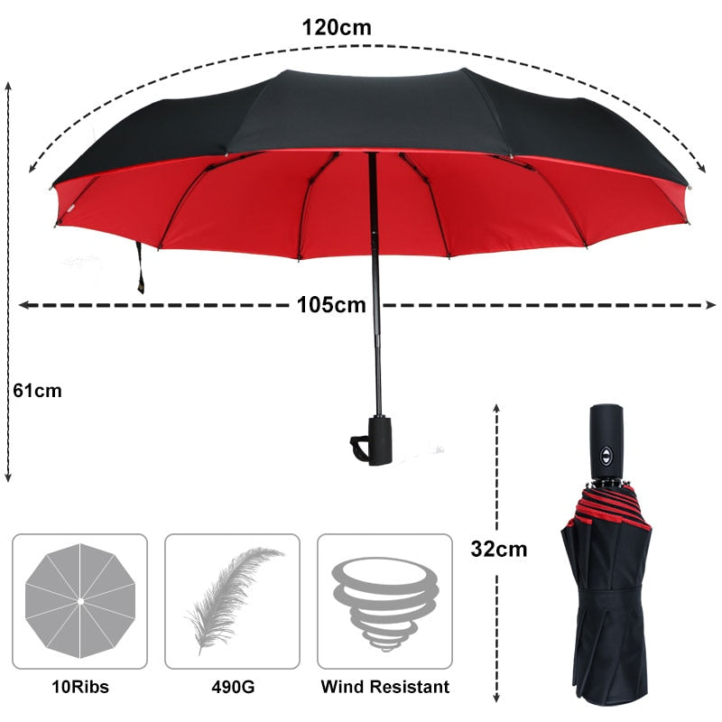 Windproof stormparaplu