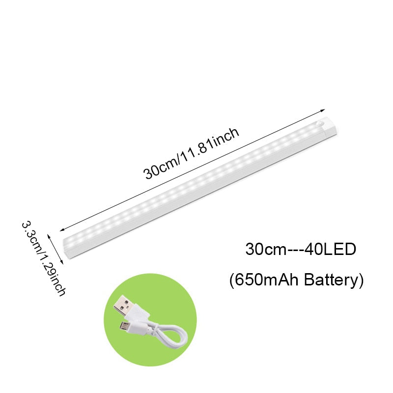Sensorlamp Closet Light
