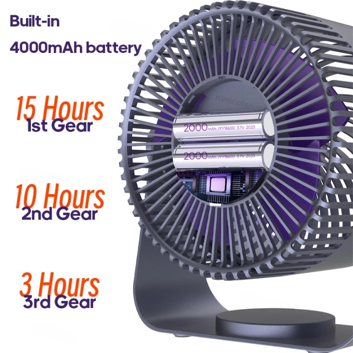 Multifunctionele elektrische ventilatorcirculator met 4000mAh batterij