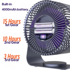 Multifunctionele elektrische ventilatorcirculator met 4000mAh batterij