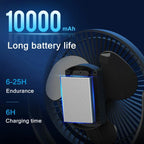 Draagbare USB oplaadbare ventilator met 10000mAh batterij & klem