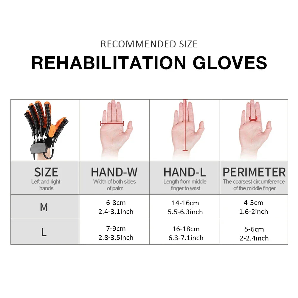 3-in-1 elektrische revalidatiehandschoen voor hersenbloedingherstel & handtherapie