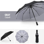 Windproof stormparaplu