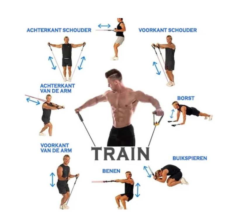 Weerstandsbandenset MuscleBands