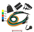 Weerstandsbandenset MuscleBands