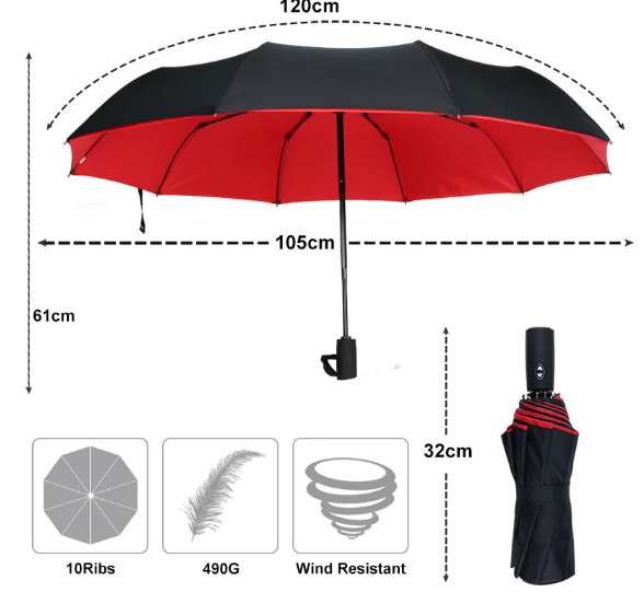 Windproof stormparaplu