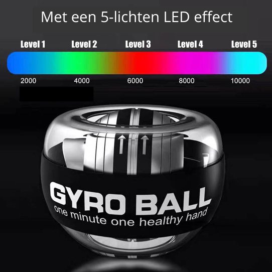LED powerball
