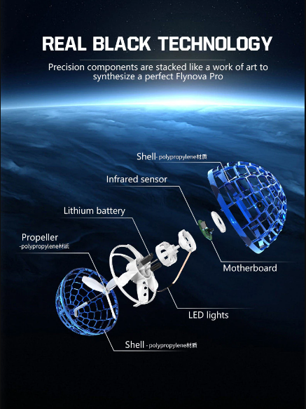 Vliegende Space Orb — afbeelding 6