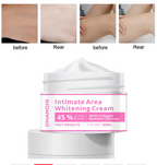 Dark skin body lotion️
