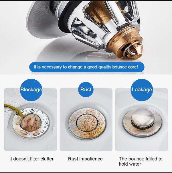 Push-type drain filter️