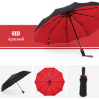 Windproof stormparaplu