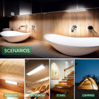 Sensorlamp Closet Light