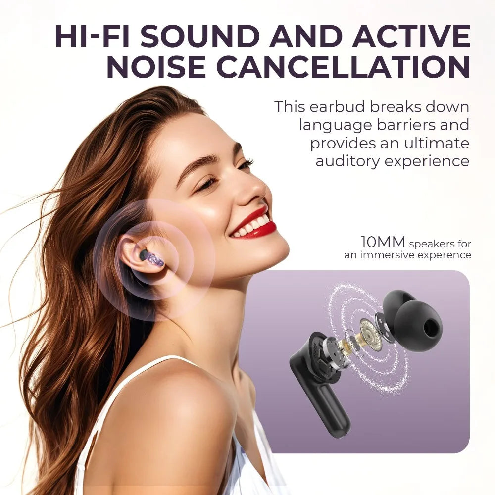 Touchscreen vertaalhoofdtelefoon met noise cancelling