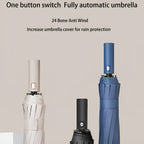 Paraplu met uv-bescherming