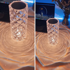 Sfeerverlichting met kleurwissel