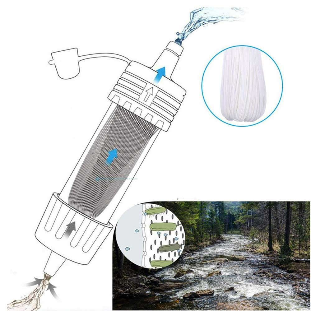 Draagbare buiten waterfilter