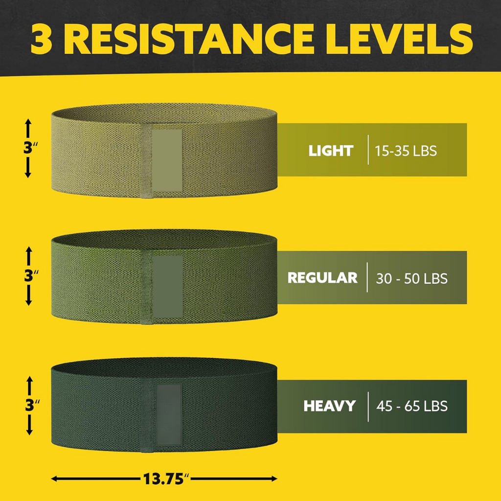 Fabric resistance bands voor benen