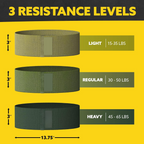 Fabric resistance bands voor benen