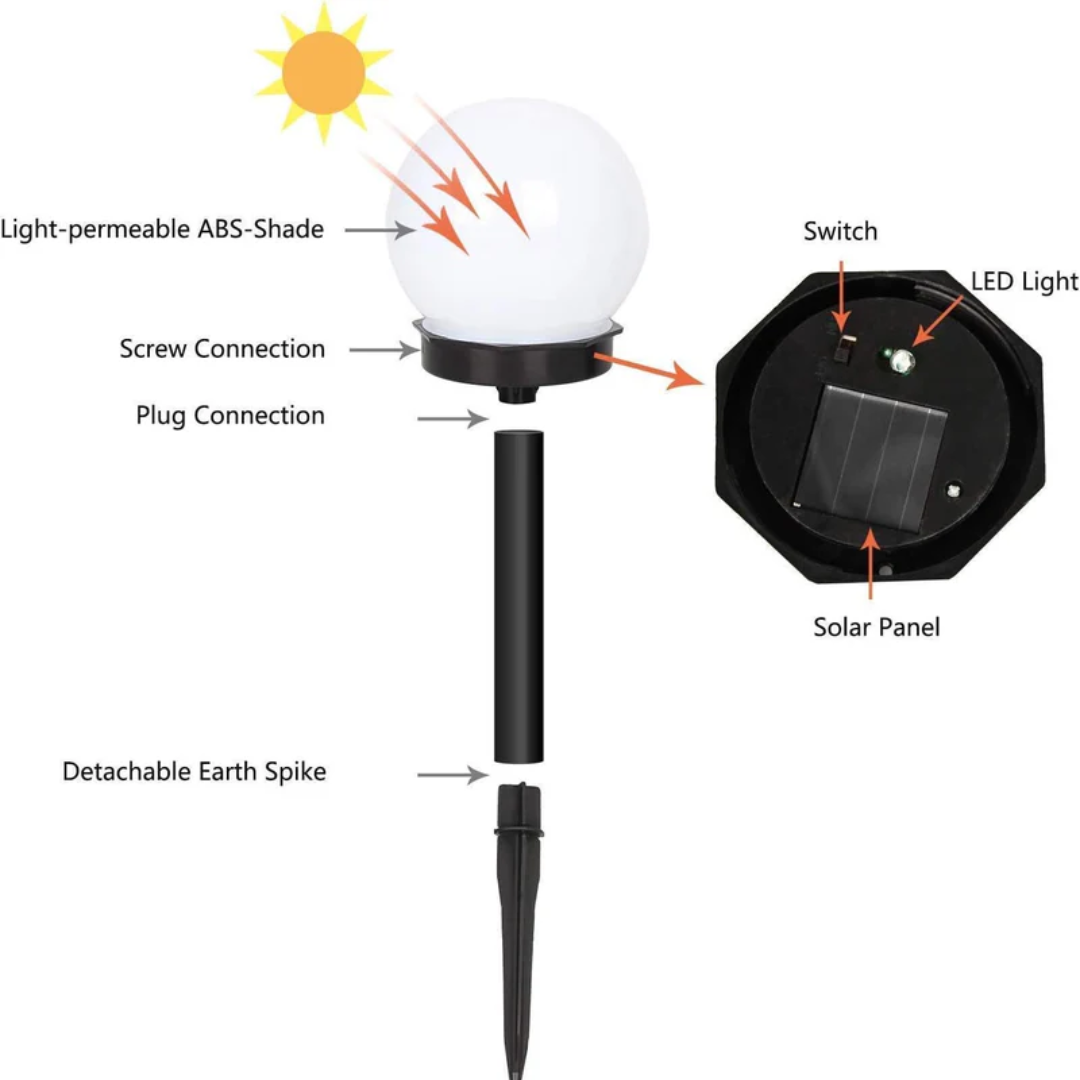 3 stuks LED zonnebol tuinverlichting — afbeelding 10