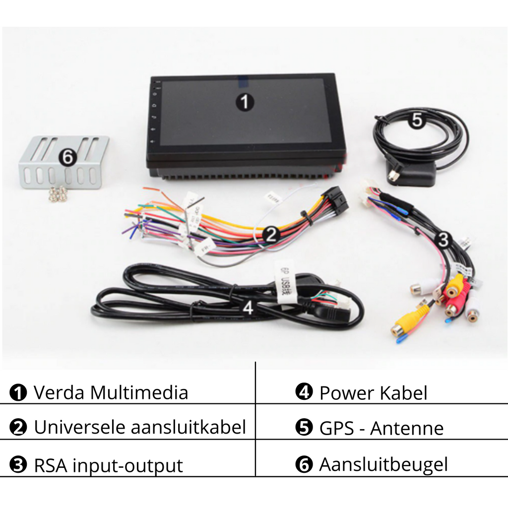 Auto multimedia