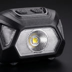 Verstelbare led hoofdlamp