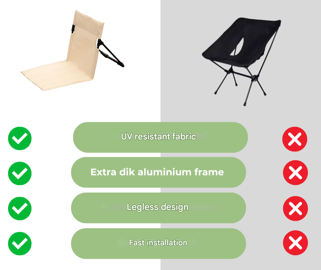 Opvouwbare outdoor stoel