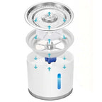 Katten water fontein