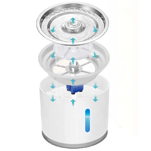 Katten water fontein