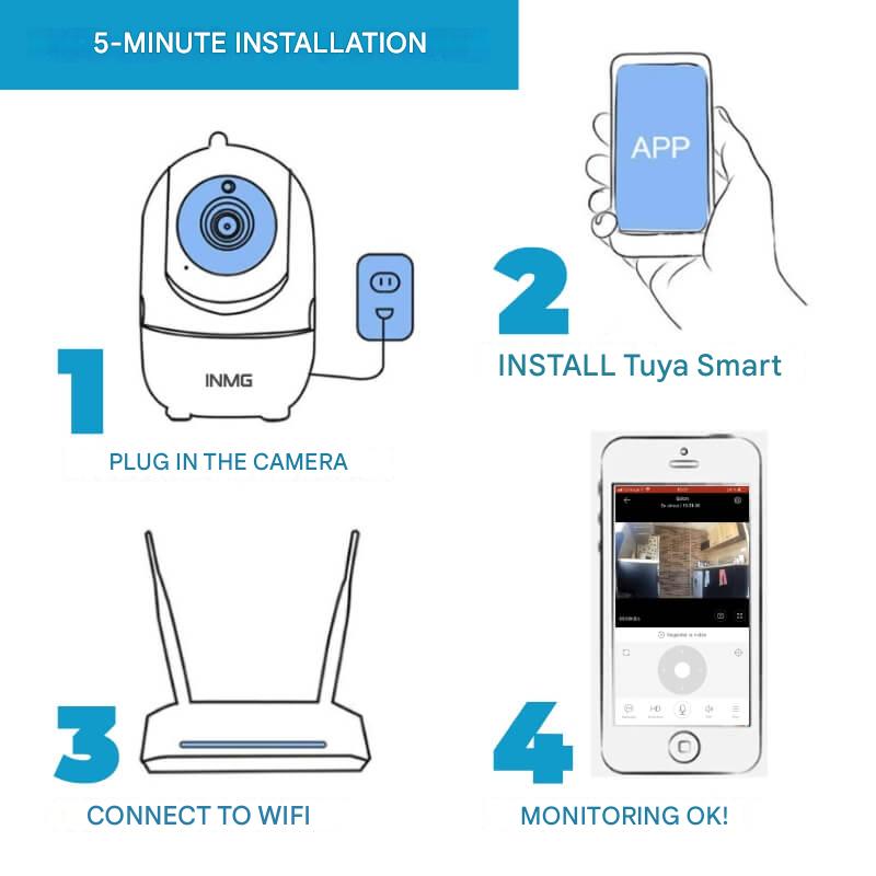 Roterende wifi binnencamera