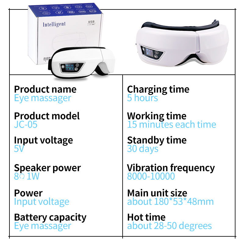 Oogmassageapparaat met luchtdruk, trilling, warmte en Bluetooth