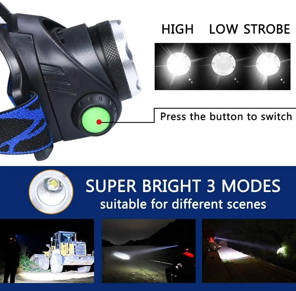 LED hoofdlamp met zoom & oplaadbare accu voor buitenactiviteiten
