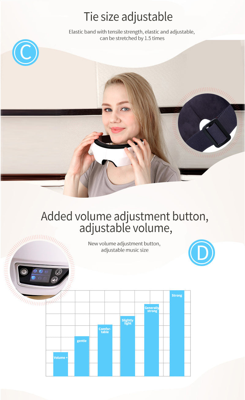 Oogmassageapparaat met luchtdruk, trilling, warmte en Bluetooth