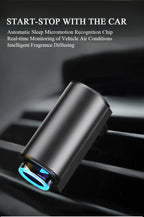 ELEKTRISCHE AROMA DIFFUSER – LUCHTVERFRISSER VOOR AUTO — afbeelding 11