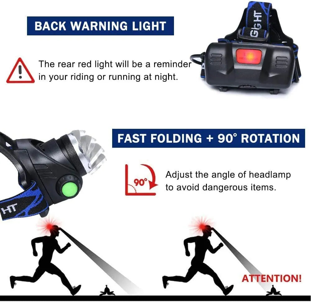 LED hoofdlamp met zoom & oplaadbare accu voor buitenactiviteiten