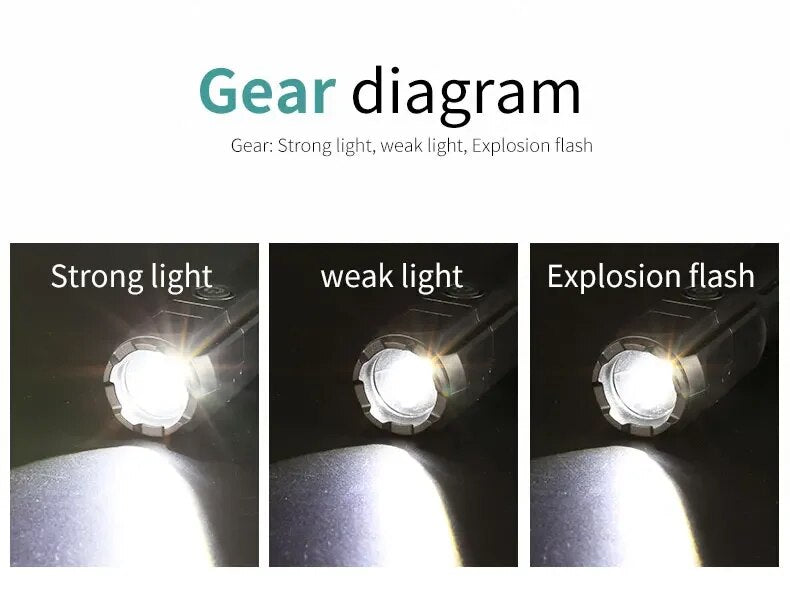 Oplaadbare LED-campingzaklamp met zoom