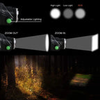 LED hoofdlamp met zoom & oplaadbare accu voor buitenactiviteiten
